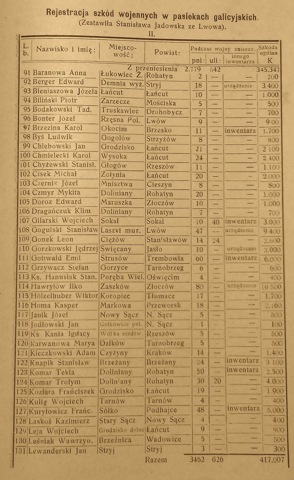 Pasieka nr 86 (Fot-2_Rejestracja-szkod.tif)