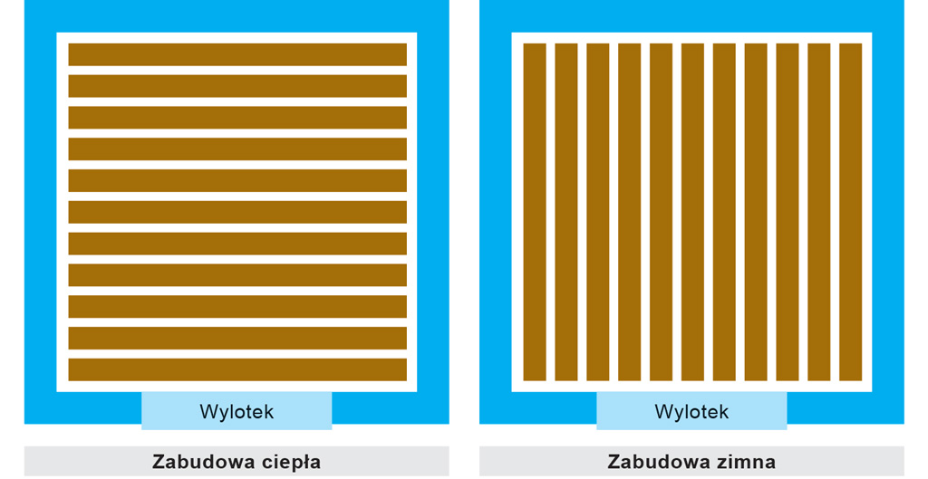 Pasieka nr 1 (jaki-ul-rys2.jpg)